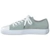 Paul Green Baskets Basses M.calf/rnub White/peppermint Femme 2 Paul Green Baskets Basses M.calf/rnub White/peppermint Femme -France Paul Green Soldes Boutique 28acf45f4db44953987769a823c0d022